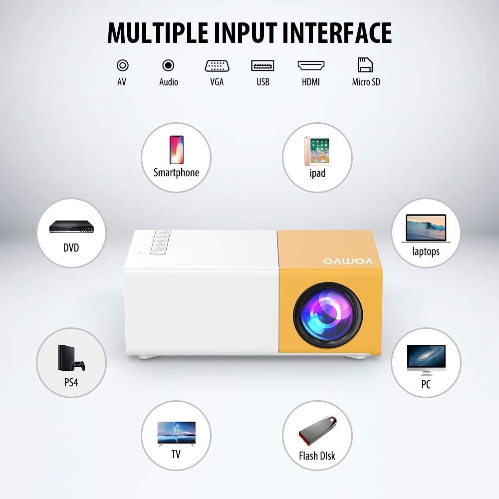 Mini Projecteur LED
